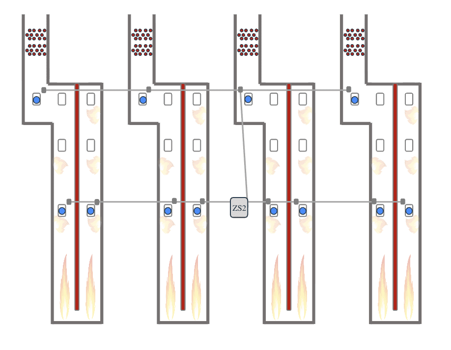 Combustion zones.